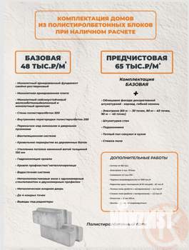 Дом 66м², 1-этажный, участок 8 сот.