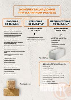 Дом 66м², 1-этажный, участок 8 сот.