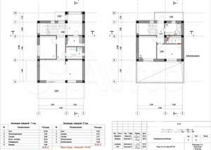 Дом 192м², 2-этажный, участок 6 сот.