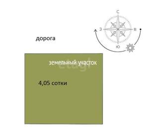 Дом 127м², 2-этажный, участок 4 сот.  