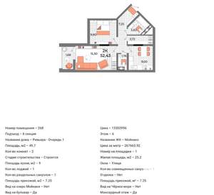 2-к квартира, вторичка, 66м2, 2/6 этаж