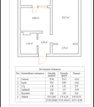 1-к квартира, вторичка, 38м2, 4/8 этаж