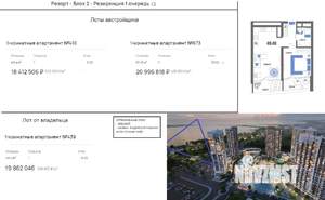 1-к квартира, вторичка, 49м2, 5/22 этаж