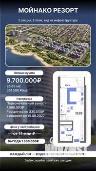 Студия квартира, вторичка, 27м2, 6/9 этаж