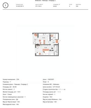 1-к квартира, вторичка, 38м2, 4/7 этаж