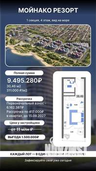 Студия квартира, вторичка, 30м2, 4/22 этаж