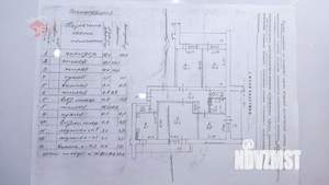 Фото квартиры на продажу (8)